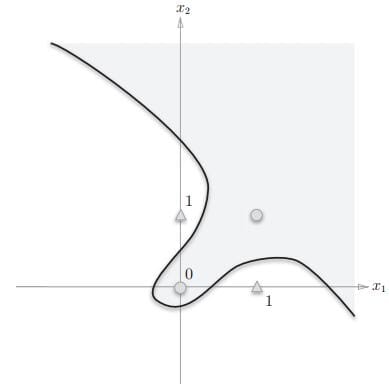 009
