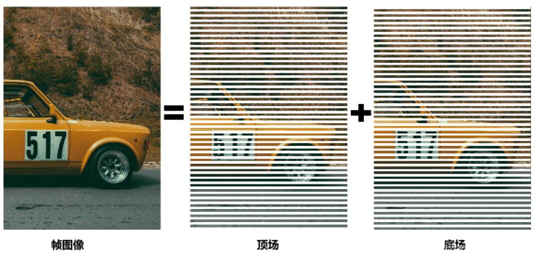 021