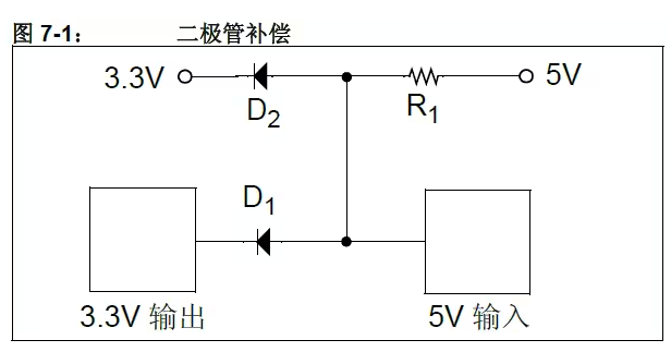 07-1