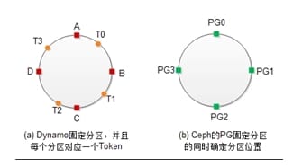 1-011