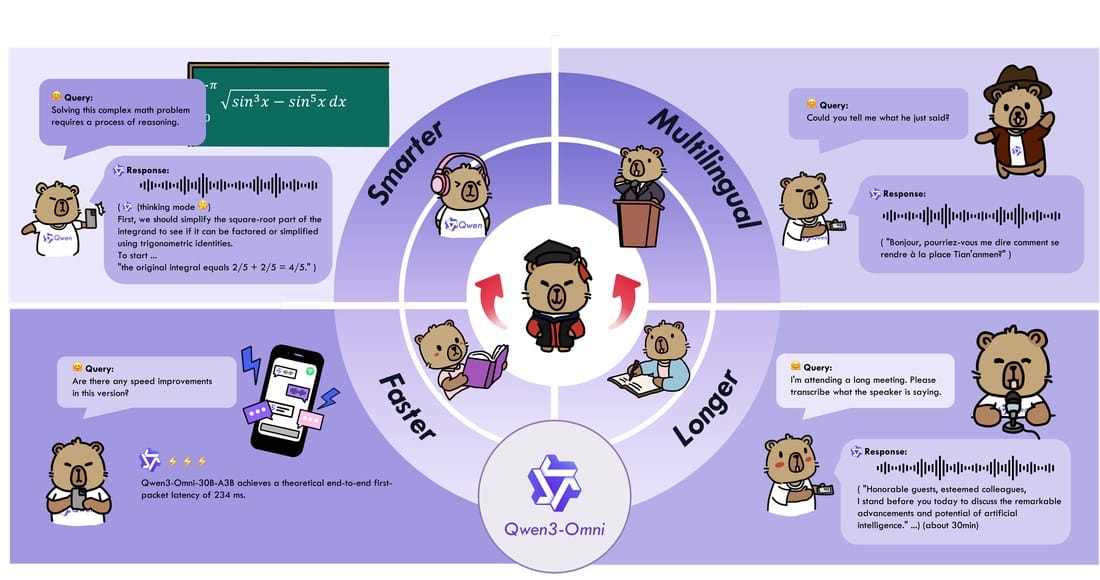 Qwen Omni 全模态理解+生成能力概览